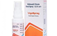 维格喷（伟哥喷）喷雾式万艾可 VigoSpray Sublingual Spray 20ml